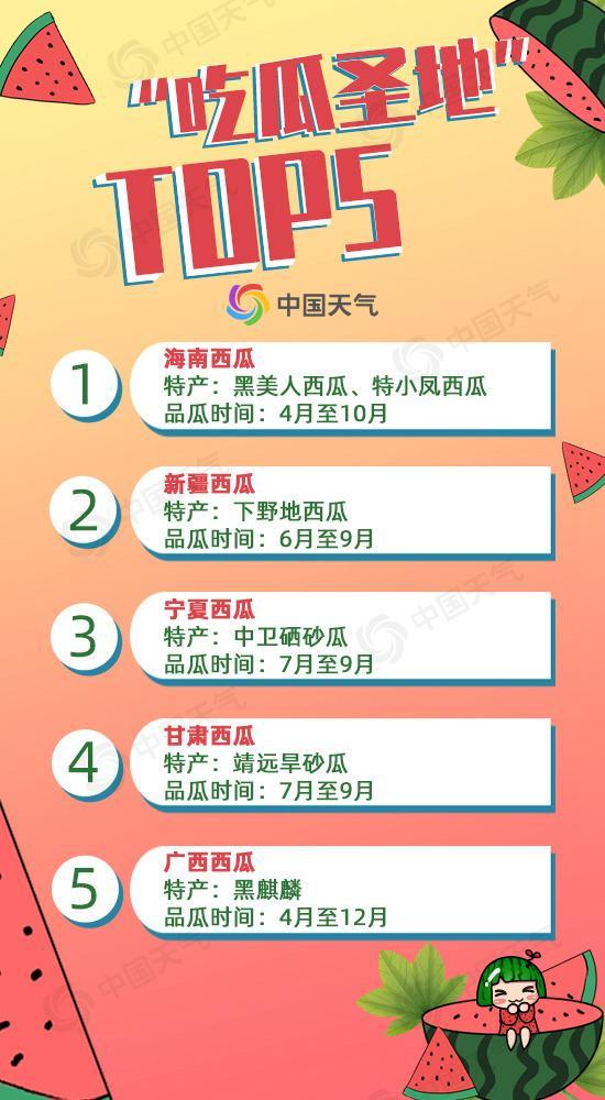 你吃瓜仿写,那些你不知道的幕后故事