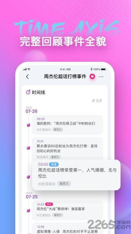 顶峰科技吃瓜软件,揭秘娱乐圈幕后风云