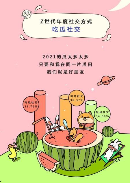 社交吃瓜,吃瓜群众的狂欢与真相