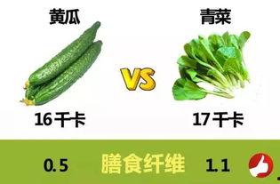 吃瓜的积极作用,揭秘吃瓜的积极作用