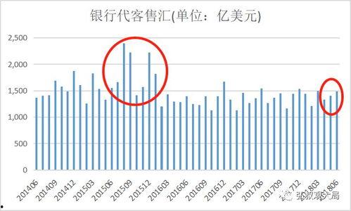 星盘分析吃瓜群众,吃瓜群众的命运轨迹