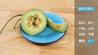 养蜜瓜怎么吃,解锁甜蜜生活新篇章