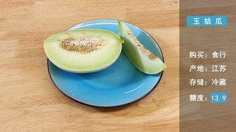 养蜜瓜怎么吃,解锁甜蜜生活新篇章